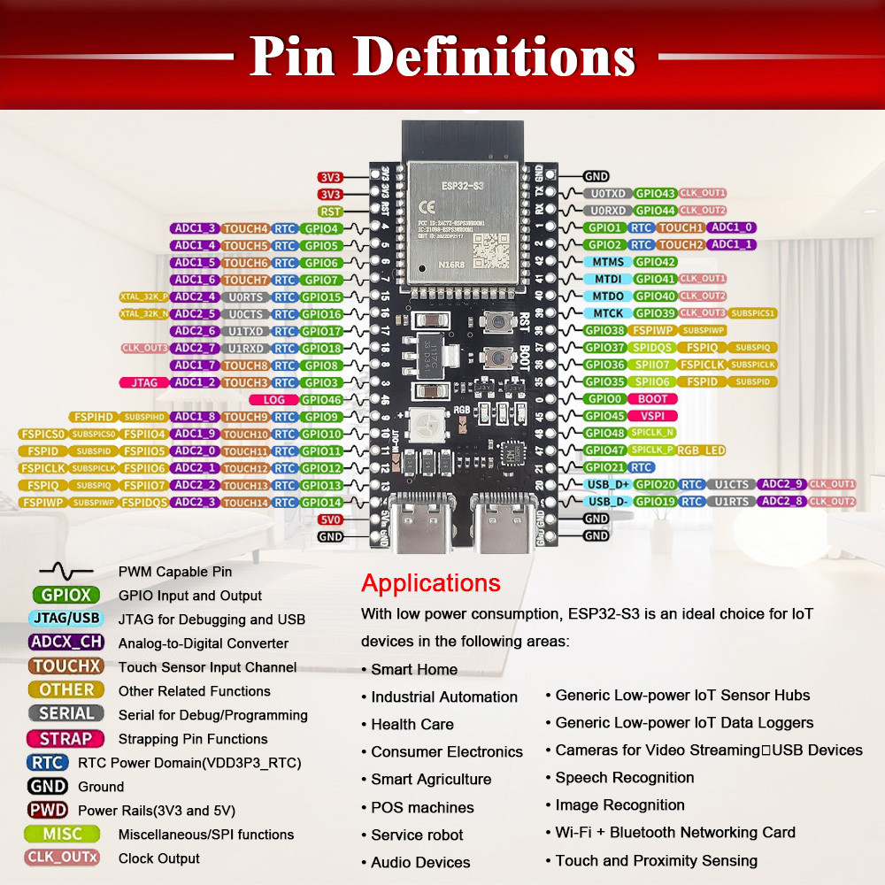 ESP32-S3 N16R8 Development Boa - Keys Diy Home Automation Kit With Esp32 리뷰 및 가격