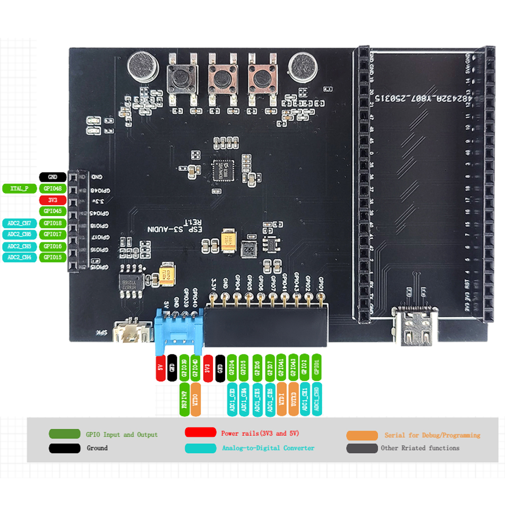 ESP32-S3 N16R8 Development Boa - Keys Diy Home Automation Kit With Esp32 리뷰 및 가격