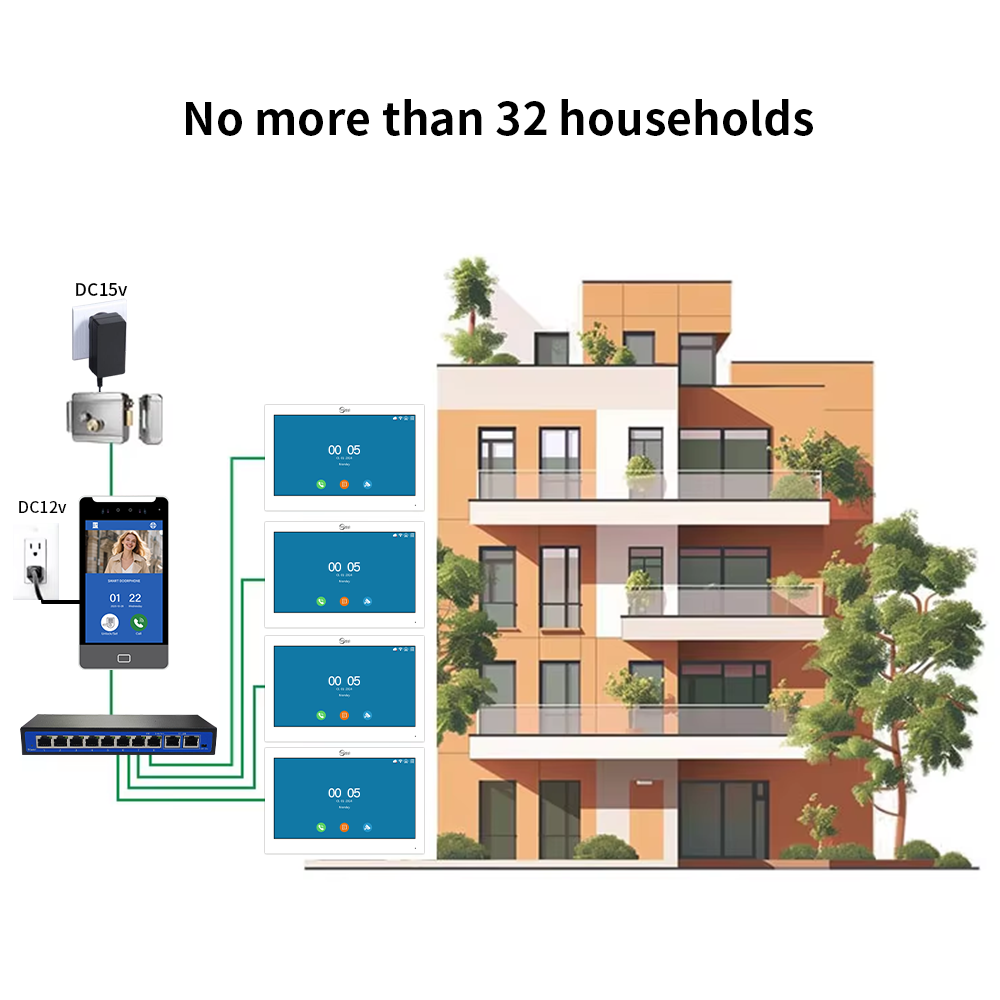 ANJIELO TUYA Smart 5IN1 Unlock - Smart Doorbell Wired 리뷰 및 가격