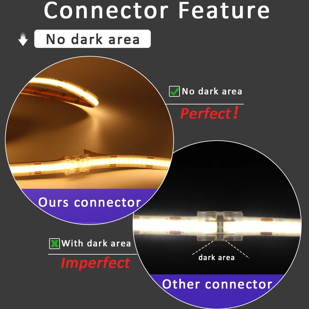 5PCS LED Strip Connector COB S - Rgb Led Matrix 8X8 리뷰 및 가격