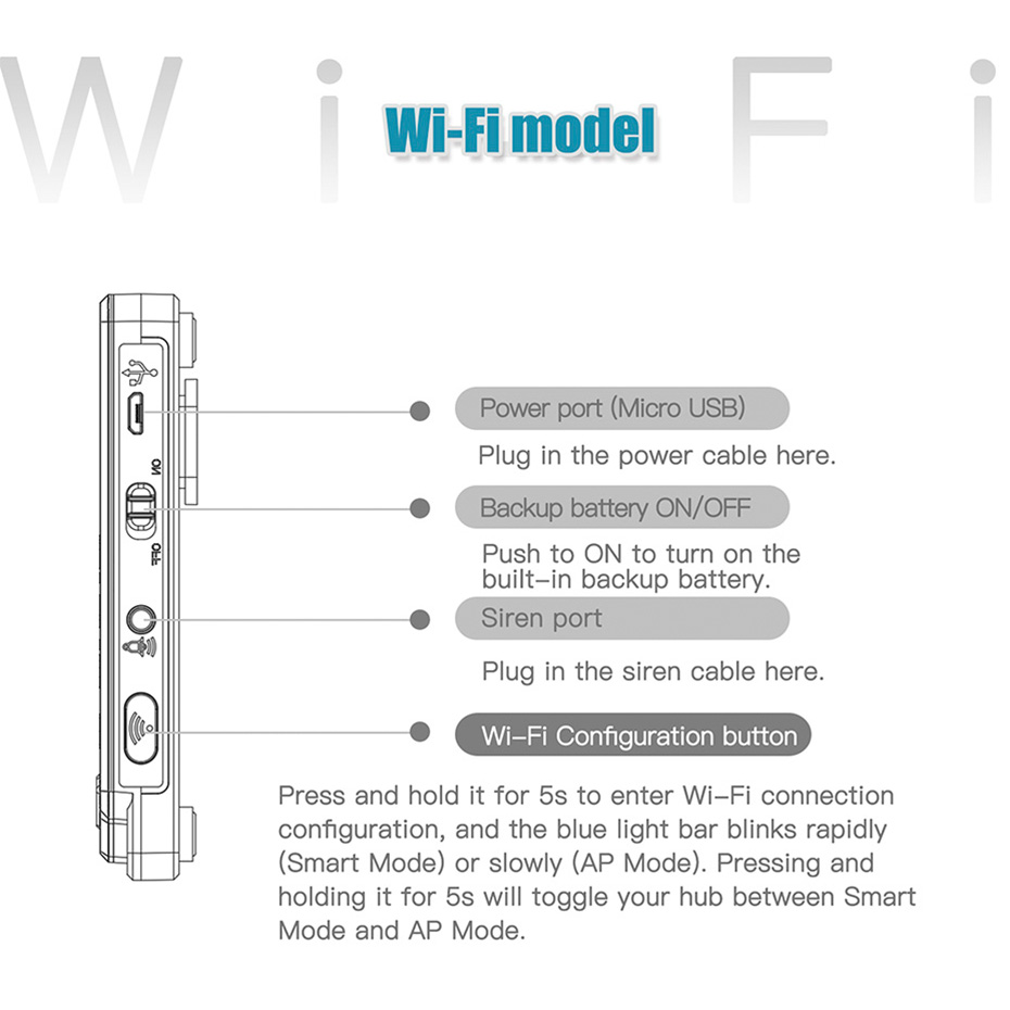 KERUI 433MHz DIY Alarm Kit G20 - Home Automation Diy Kit 리뷰 및 가격