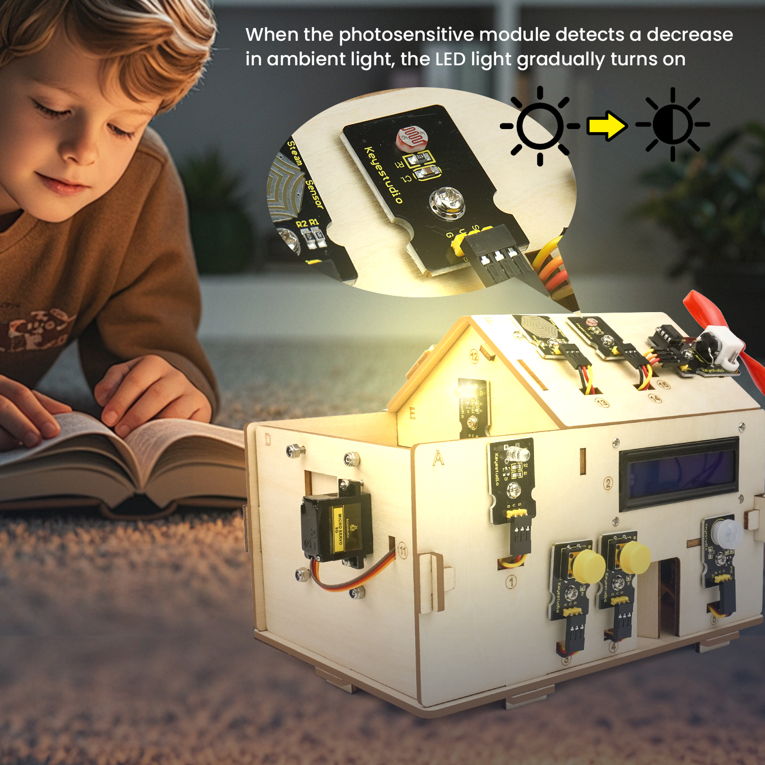 Keyestudio Smart Home IOT Kit  - Home Automation Diy Kit 리뷰 및 가격