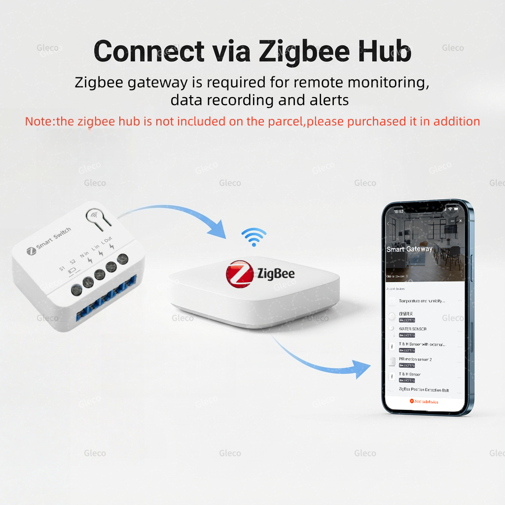 ZigBee Tuya Smart Switch Modul - Diy Home Automation Hub 리뷰 및 가격