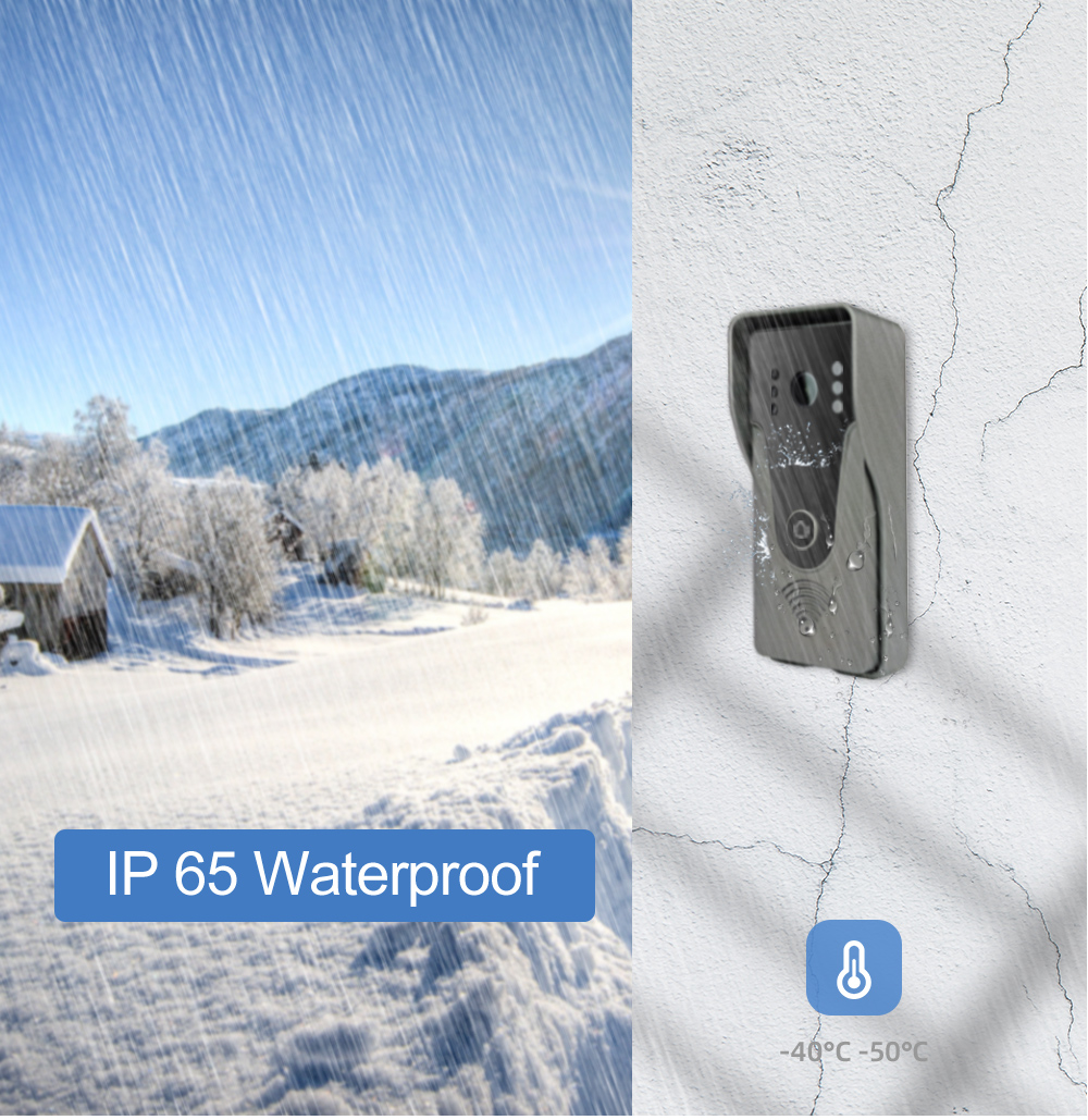 Hayway 4-Wired Video Door Phon - Smart Doorbell Wired 리뷰 및 가격