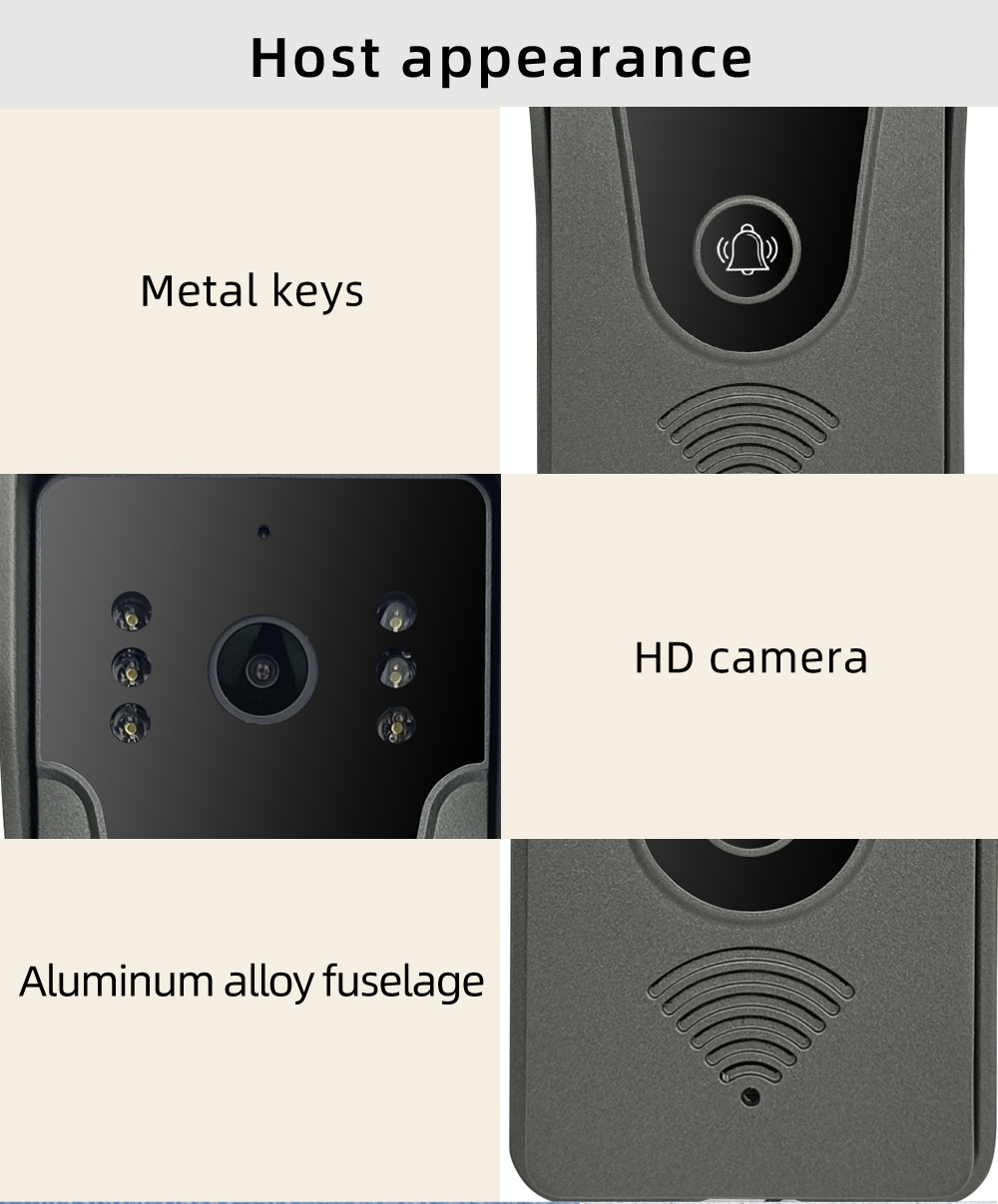 Hayway 4-Wired Video Door Phon - Smart Doorbell Wired 리뷰 및 가격