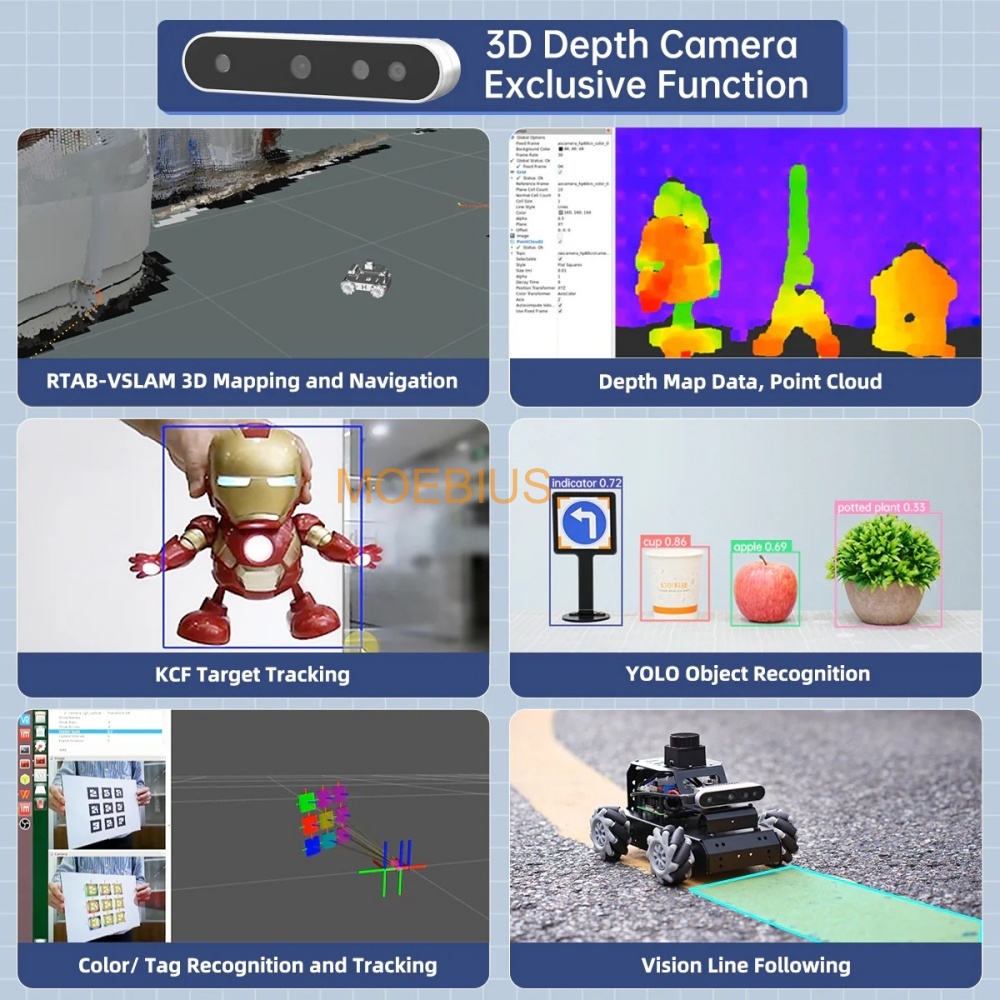 Hiwonder Raspberry Pi 5 Robot  - Home Automation Raspberry Pi 리뷰 및 가격