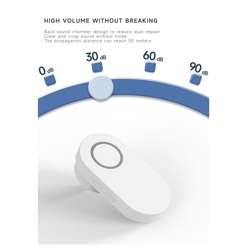 A24F-New Wireless Outdoor Door - Smart Doorbell Wired 리뷰 및 가격