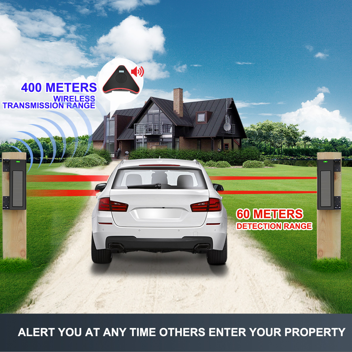 HTZSAFE Solar Beam Sensor Driv - Home Automation System Diy 리뷰 및 가격