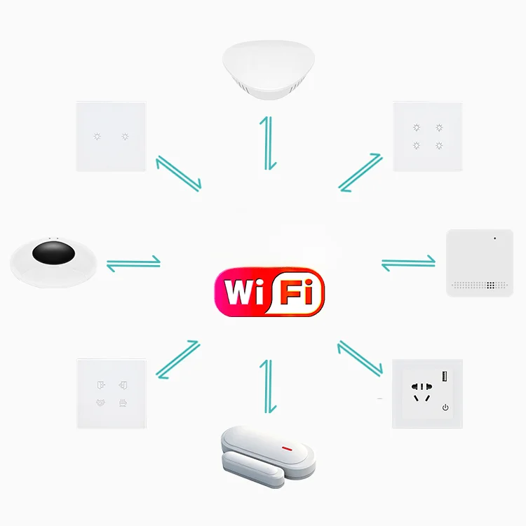 smart home automation kit voic - Home Automation Diy Kit 리뷰 및 가격