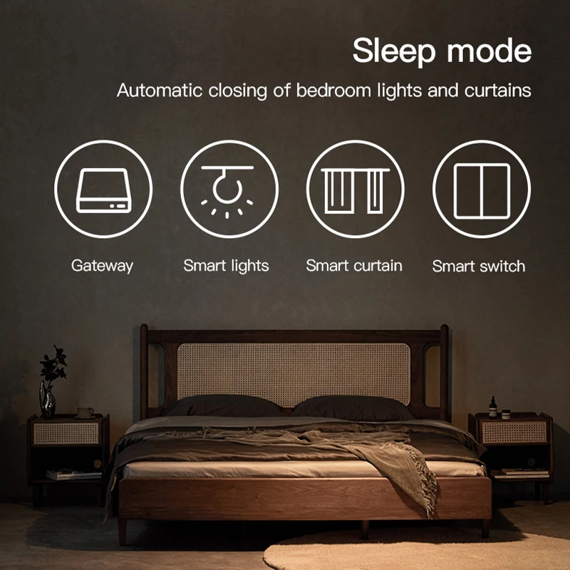 Work with Tuya Smart Zigbee+ B - Diy Home Automation Hub 리뷰 및 가격