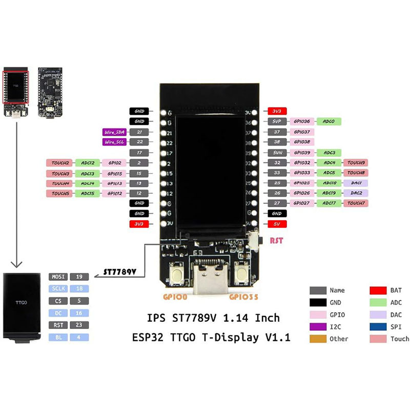ESP32 LCD WiFi Kit ESP-32 1.14 - Esp8266 Nodemcu Board 리뷰 및 가격
