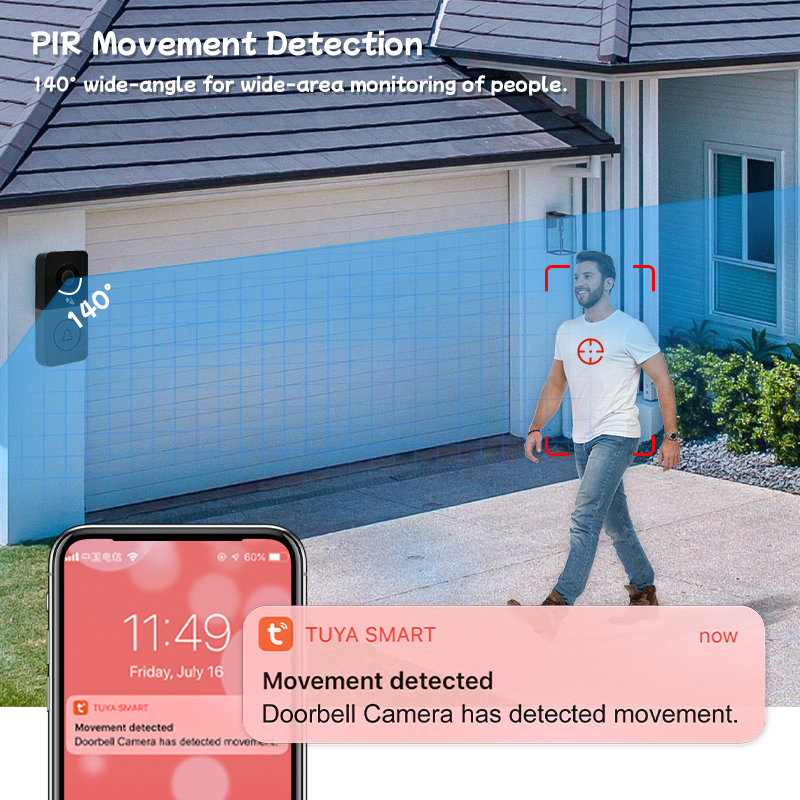 WiFi Video Intercom 1080P Smar - Smart Doorbell Wired 리뷰 및 가격