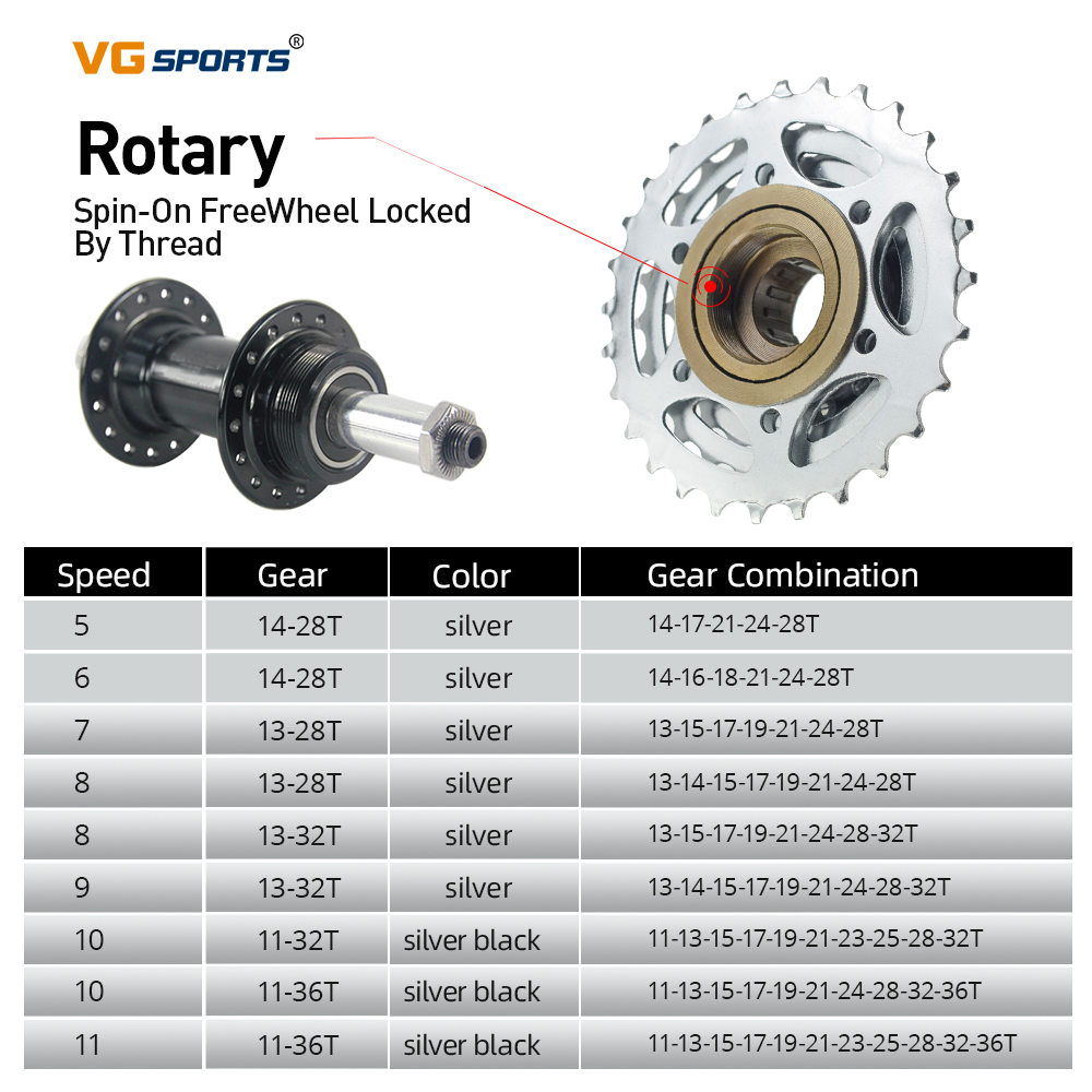 1pc VG Sports Bike Sprocket 5/ - Matter Hub Thread 리뷰 및 가격