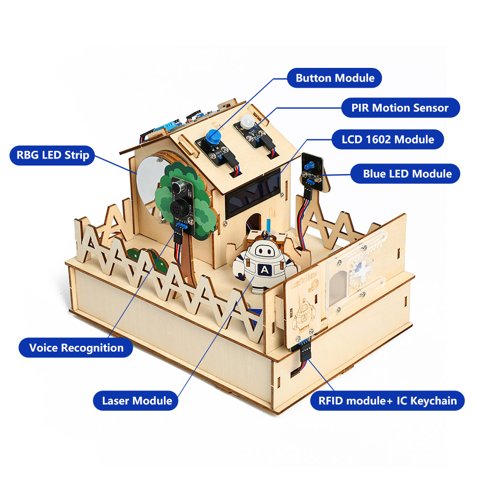 ACEBOTT DIY Smart Home Kit for - Home Automation Diy Kit 리뷰 및 가격
