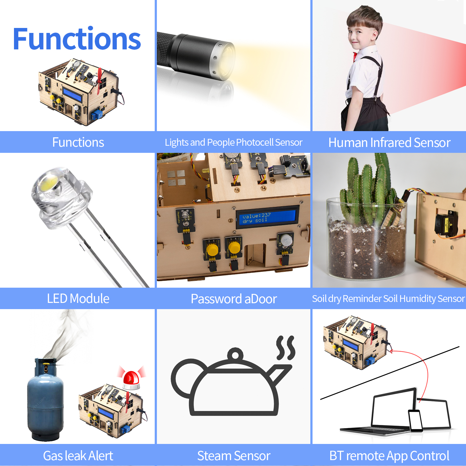 Keyestudio Smart Home Kit For  - Home Automation Diy Kit 리뷰 및 가격