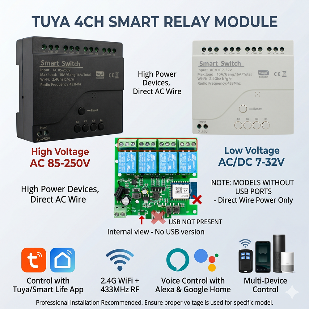 Tuya 4CH WiFi Smart Switch Rel - Home Automation System Diy 리뷰 및 가격