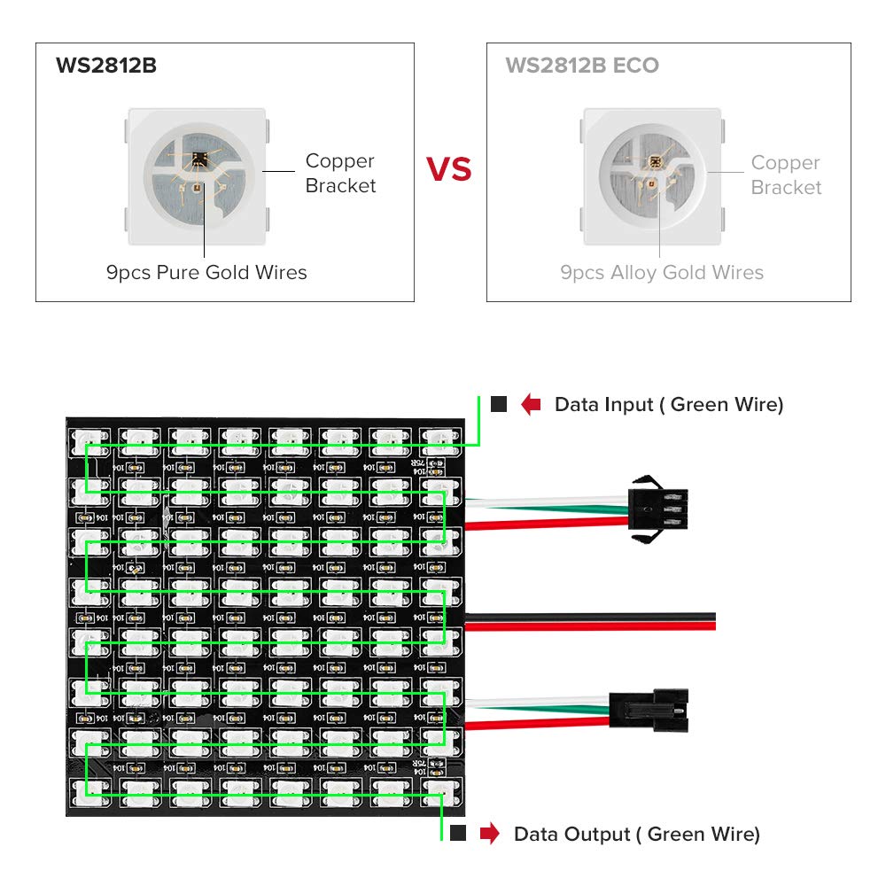 WS2812 LED 5050 RGB 8x8 64 Bit - Rgb Led Matrix 8X8 리뷰 및 가격