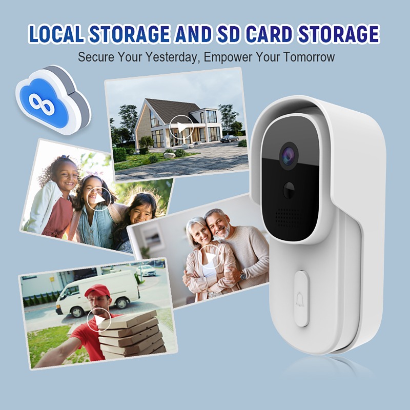Wide View Tuya Smart Life APP  - Smart Doorbell Wired 리뷰 및 가격